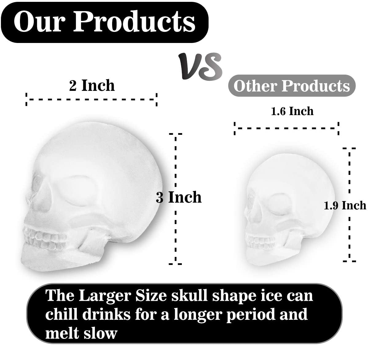 Extra Large 3D Skull Ice Cube Mold Silicone Ice Molds for Whiskey Skull Ice Cube Trays with Funnel for Big Mouth Cup Skull Ice Maker with Resin Chocolate Sugar Whiskey Ice Mold for Parties (1 Pcs)